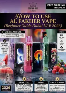 How to Use Al Fakher Vape (Beginner Guide Dubai UAE 2026)