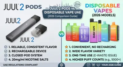 Juul 2 Pods vs Disposable Vape UAE (2026 Comparison Guide)