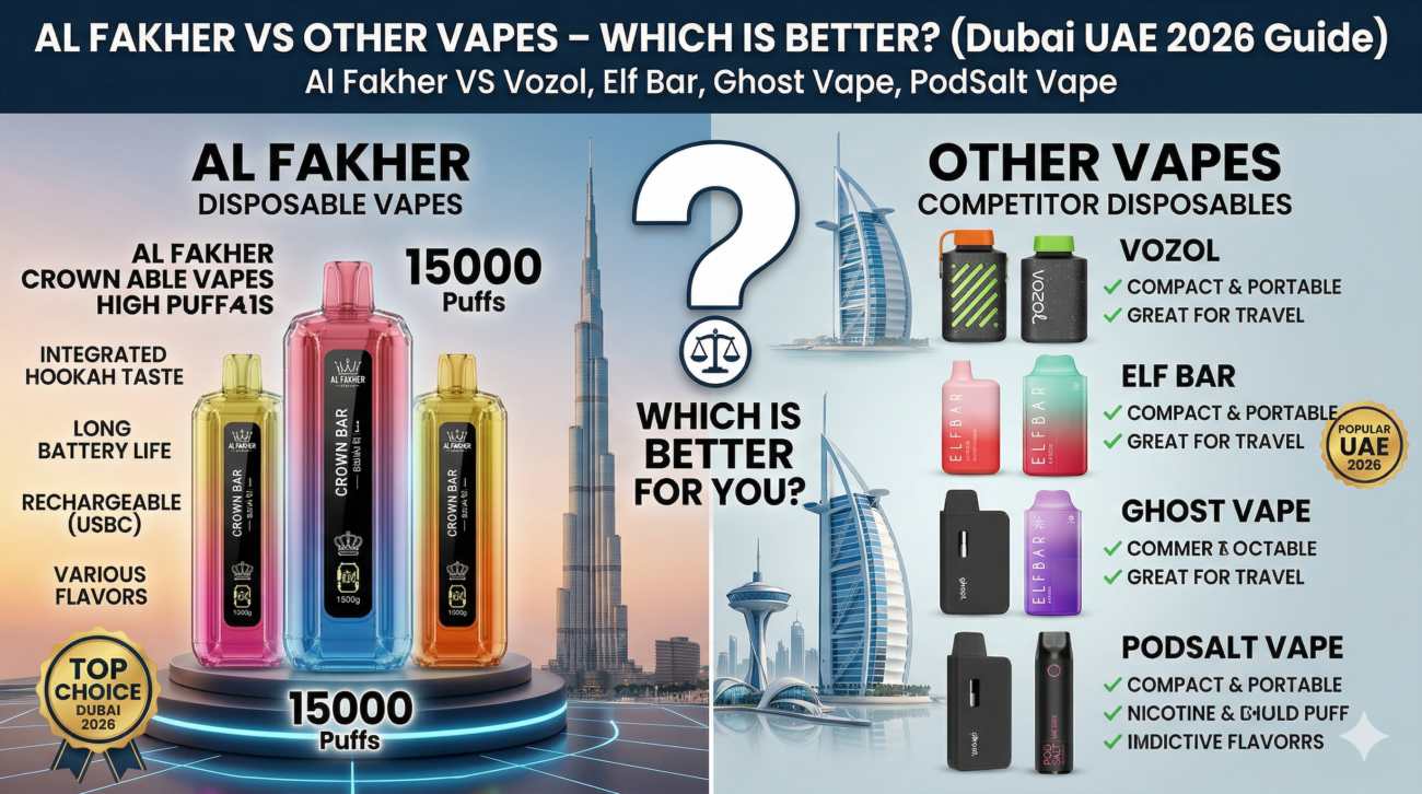 Al Fakher vs Other Vapes – Which is Better? (Dubai UAE 2026 Guide)