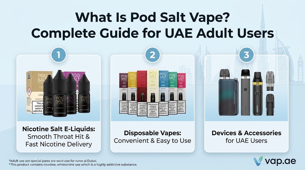 What Is Pod Salt Vape? Complete Guide for UAE Adult Users