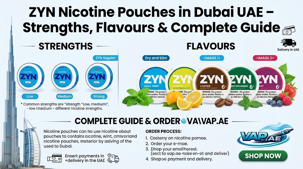 ZYN Nicotine Pouches in Dubai UAE – Strengths, Flavours & Complete Guide